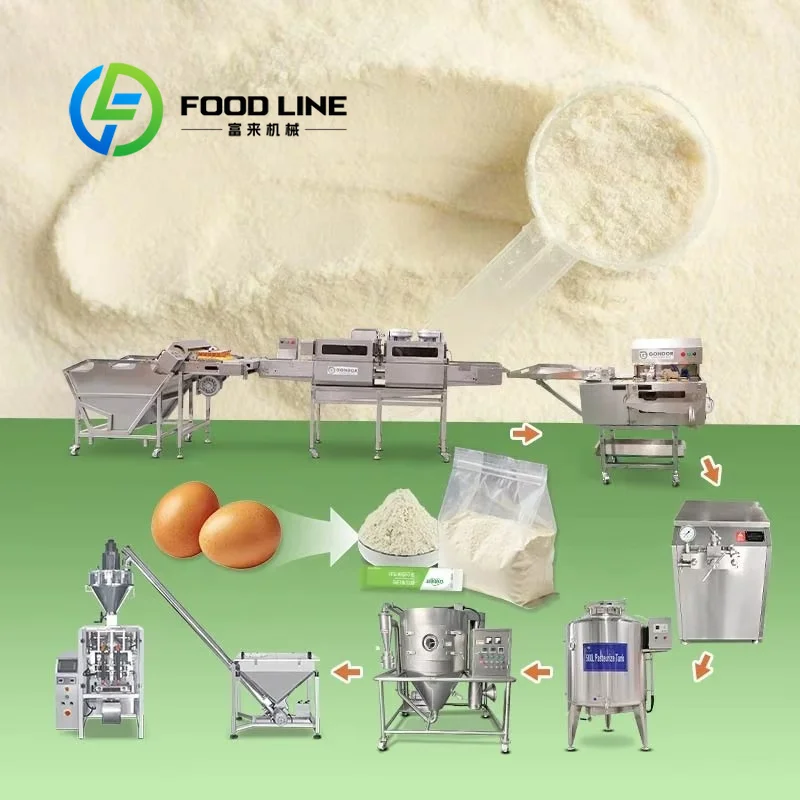 Food Protein Snacks - 완전 자동 계란 단백질 파우더 생산
