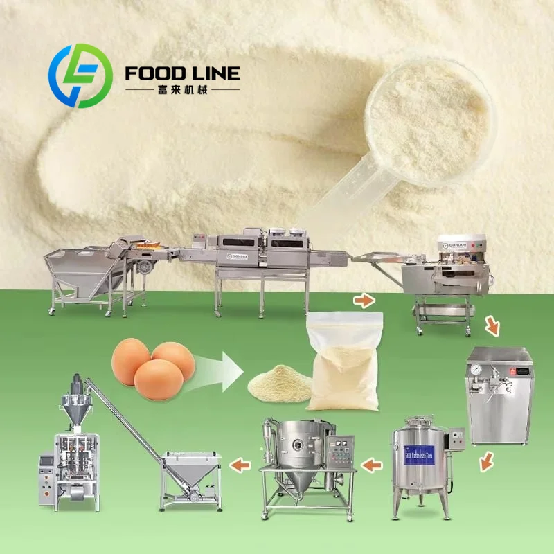 Food Protein Snacks - 유기농 계란 분말 제조기 WPC 생산